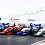 Apa Itu Saham Blue Chip